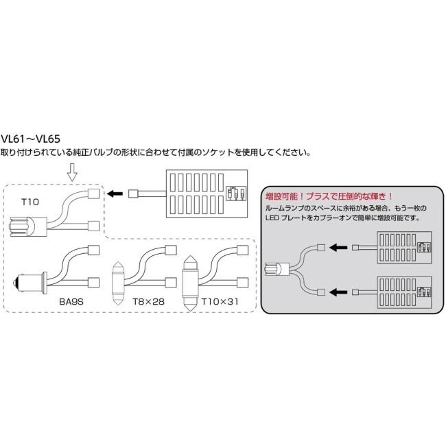 Valenti バレンティ LED ルームランプ マルチタイプ その他バルブ・電球 灯火類 電装系 | ブランド登録なし | 03