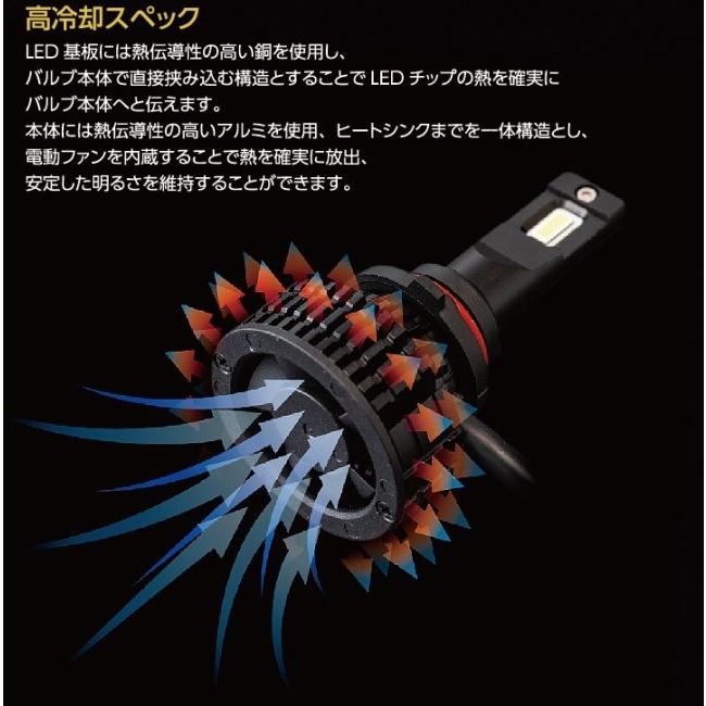 Valenti バレンティ LEDヘッド ZXシリーズ H4HL 6200K LEDヘッドライトバルブ 灯火類 電装系 | ブランド登録なし | 04
