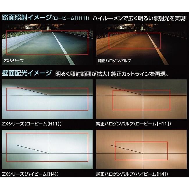 Valenti バレンティ LEDヘッド ZXシリーズ H4HL 6200K LEDヘッドライトバルブ 灯火類 電装系 | ブランド登録なし | 06