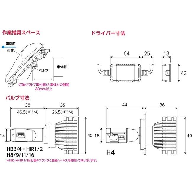 Valenti バレンティ LEDヘッド ZXシリーズ H4HL 6200K LEDヘッドライトバルブ 灯火類 電装系 | ブランド登録なし | 07