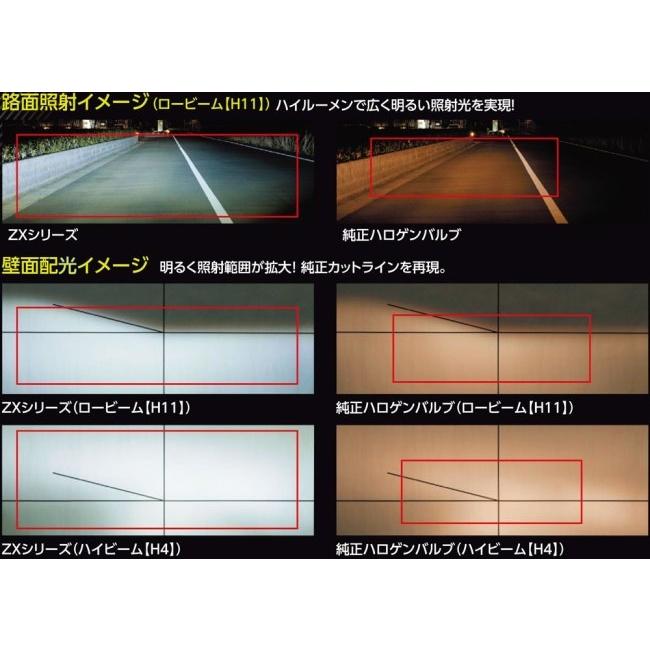 Valenti バレンティ LEDヘッド ZXシリーズ H4HL 6200K LEDヘッド