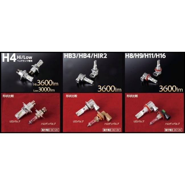 Valenti バレンティ 純正交換LEDヘッド RC H4 6000K LEDヘッドライトバルブ 灯火類 電装系 | ブランド登録なし | 03