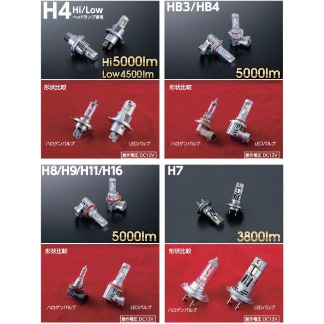 Valenti バレンティ 純正交換LEDヘッド RHシリーズ H4HL 6500K LEDヘッドライトバルブ 灯火類 電装系 | ブランド登録なし | 02