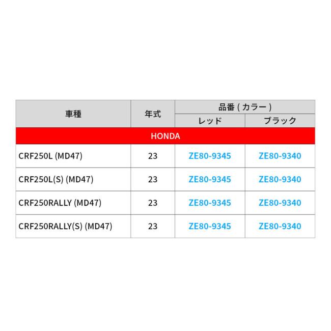 ZETA RACING ジータ レーシング ドライブカバー カラー：ブラック