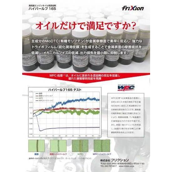 Friction フリクション オイル添加剤 有機モリブデン系 ハイパールーブ165 1000g 摩擦低減剤(エンジンオイル3-4リットル車換算20台分程度) オイル_1