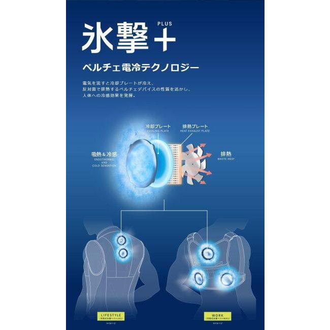 Liberta! リベルタ FREEZE TECH 氷撃 充電式氷嚢ベスト L001 サイズ