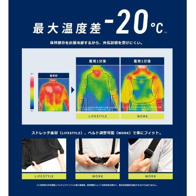 Liberta! リベルタ FREEZE TECH 氷撃 充電式氷嚢ベスト L001 サイズ