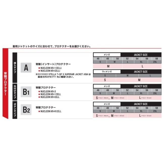 アルピナ　バックプロテクター　サイズメンズL(身長170〜180) アルパインスターズ（alpinestars） NUCLEON PLASMA BACK PROTECTOR