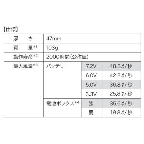 空調服 クウチョウフク 空調服(R)ワンタッチファン カラー：ブラック その他各種電子機器マウント・オプション・補修部品 電子機器類 | 空調服 | 01