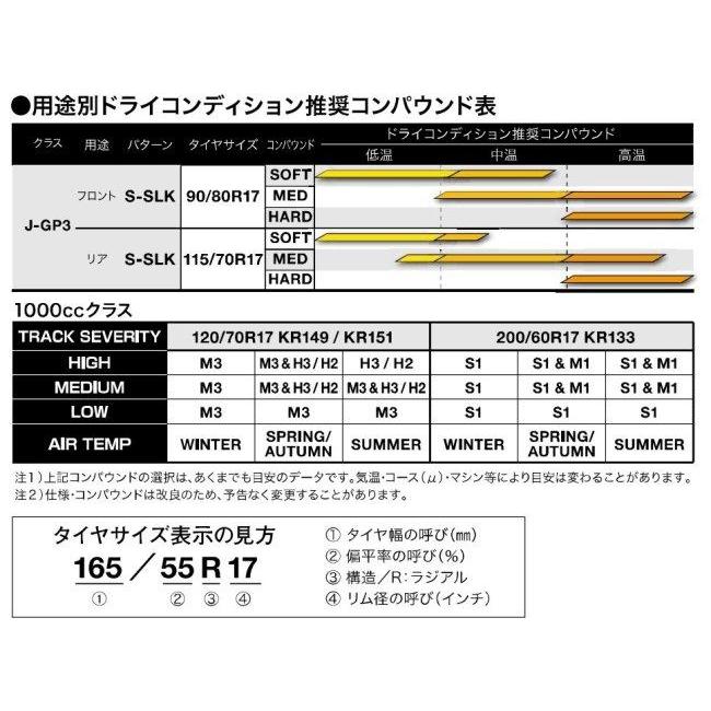 DUNLOP ダンロップ SPORTMAX SLICK 【115/70R17】 スポーツマックス スリック タイヤ コンパウンド：HARD(ハード) TZR125 YAMAHA ヤマハ オンロードタイヤ | DUNLOP | 02