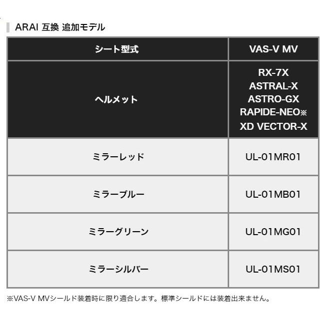 MITSUBA ミツバサンコーワ ULOOK Blaze mirror［ユールック ブレイズ ミラー］ VAS-V用 ヘルメット用防曇フィルム カラー：シルバー(可視光線透過率12％) | MITSUBA | 07