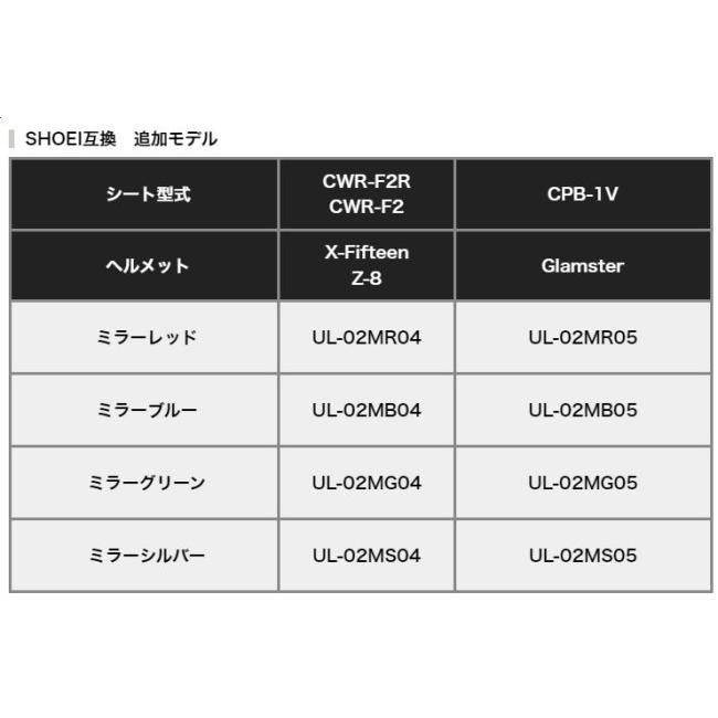 MITSUBA ミツバサンコーワ ULOOK Blaze mirror［ユールック ブレイズ ミラー］ CWR-F2/R用 ヘルメット用防曇フィルム カラー：シルバー(可視光線透過率12％) | MITSUBA | 07