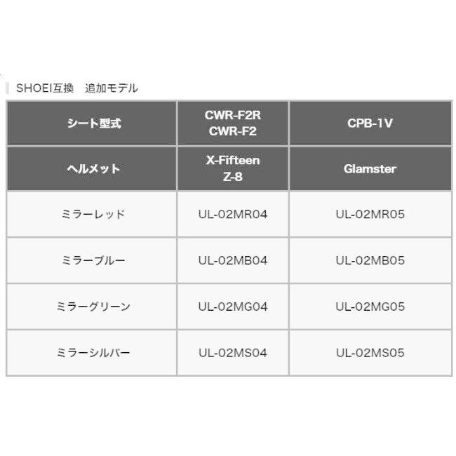 MITSUBA ミツバサンコーワ ULOOK Blaze mirror［ユールック ブレイズ ミラー］ CPB-1V用 ヘルメット用防曇フィルム カラー：シルバー(可視光線透過率12％) | MITSUBA | 07