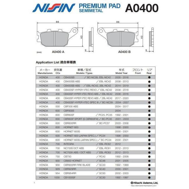 NISSIN ニッシン プレミアムパッド セミメタル HONDA ホンダ KAWASAKI