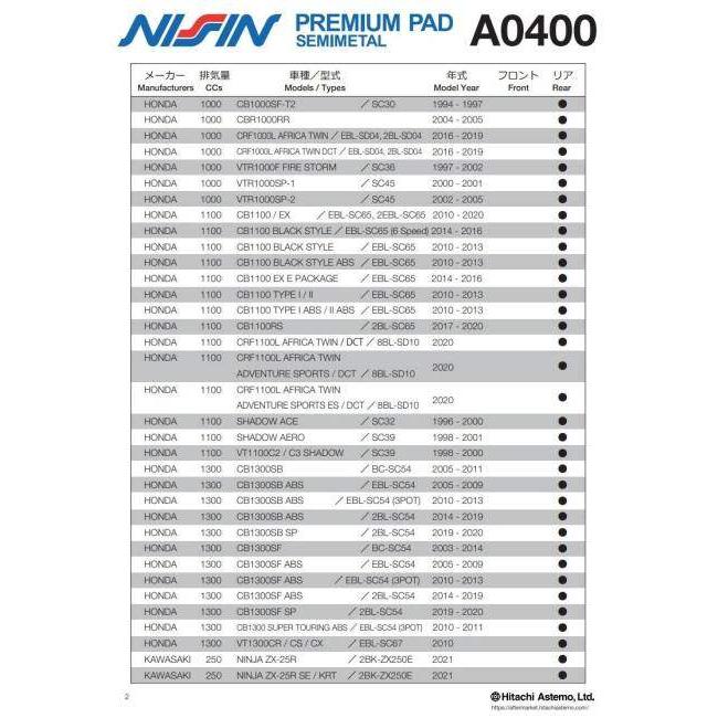 NISSIN ニッシン プレミアムパッド セミメタル HONDA ホンダ KAWASAKI