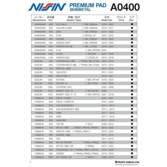 NISSIN ニッシン プレミアムパッド セミメタル HONDA ホンダ KAWASAKI カワサキ SUZUKI スズキ YAMAHA ヤマハ ブレーキパッド ブレーキ | NISSIN（バイク） | 04