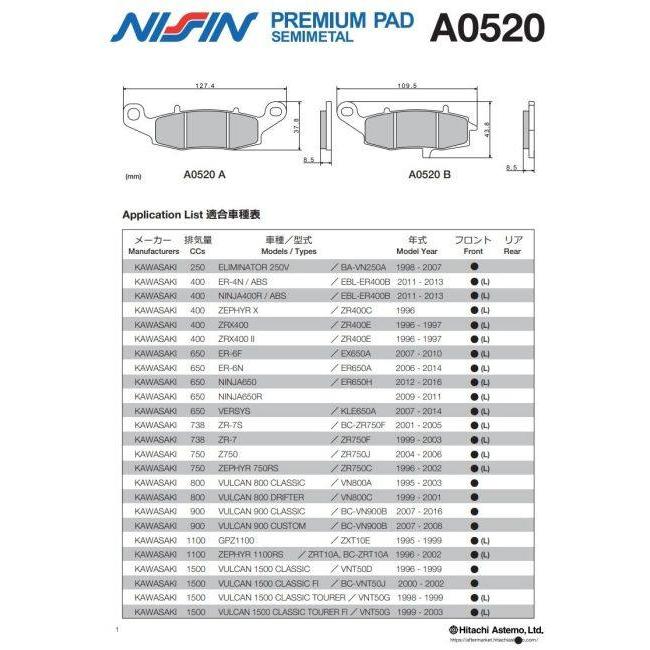 NISSIN ニッシン プレミアムパッド セミメタル KAWASAKI カワサキ SUZUKI スズキ ブレーキパッド ブレーキ | NISSIN（バイク） | 02