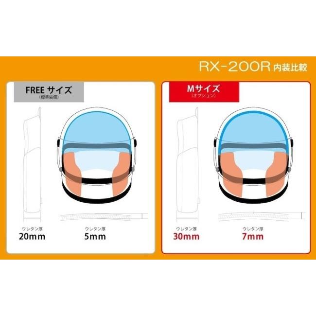 LEAD工業 リード工業 【RX-200R用】ヘッドパッド サイズ：M(7mm) RX-200R ヘルメット内装 ヘルメット | リード工業 | 01
