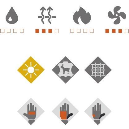 IXON イクソン グローブ TORNADO AIR サイズ：XL メッシュグローブ アパレル | IXON | 05