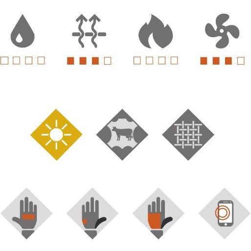 IXON イクソン グローブ MIRAGE AIR サイズ：M メッシュグローブ アパレル | IXON | 05