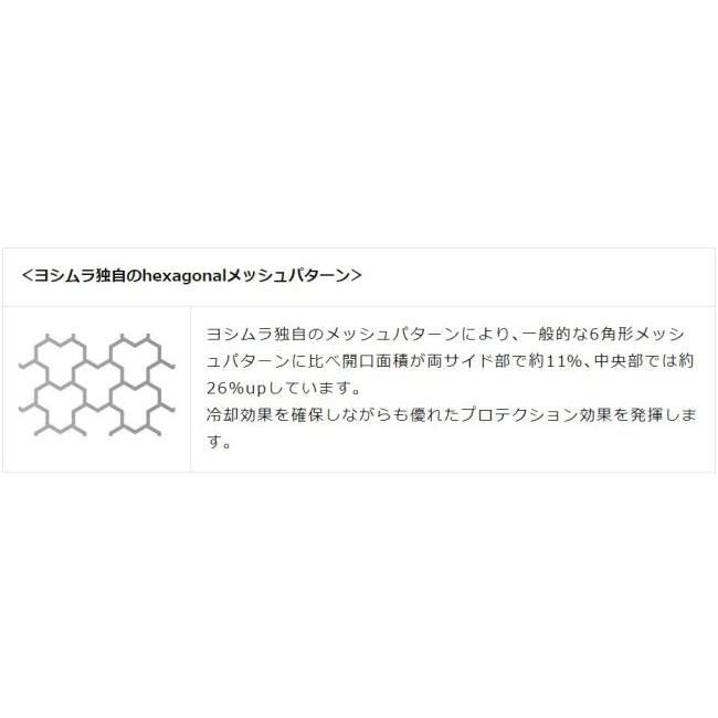 YOSHIMURA ヨシムラ ラジエターコアプロテクター XSR125 YZF-R125 MT-125 YZF-R15 YAMAHA ヤマハ ラジエーターコアガード・オイルクーラーコアガード 冷却関連 | ヨシムラ | 03