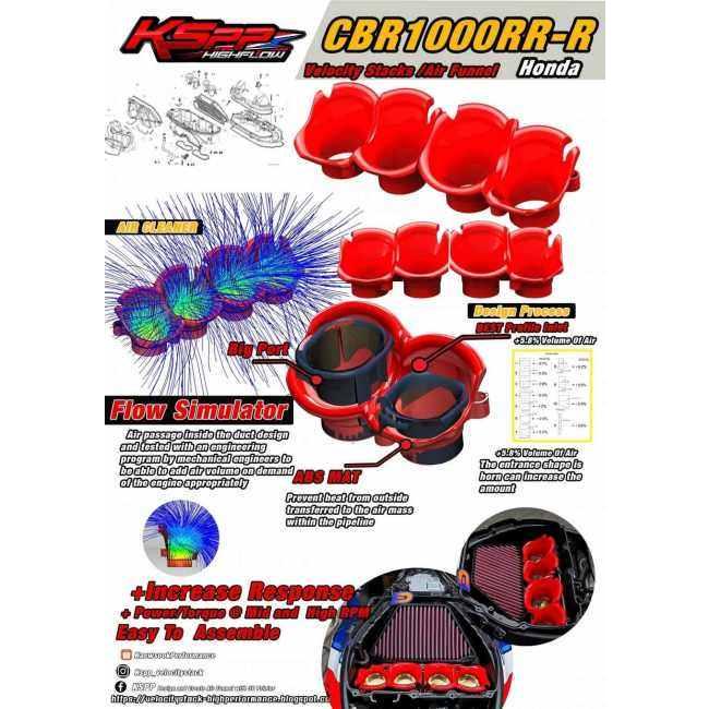 手紙 -殺しへの招待- DVD-BOX KSPP ケーエスピーピー Velocity stack Honda CBR1000RR-R CBR1000RRR