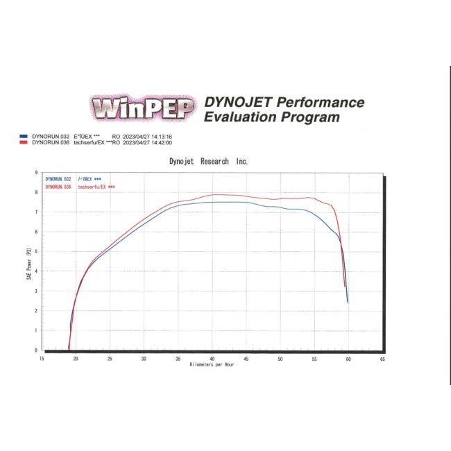 まふまふ 41PIVXA0iHL._UF350,350_QL80_.jpg