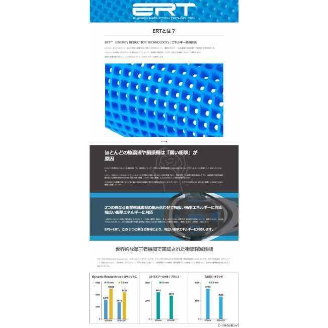 DFG ディーエフジー ACE [エース]  オフロードヘルメット サイズ：M(57-58cm) ヘルメット | DFG | 16