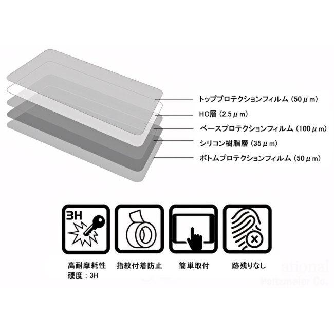 P&A International P&Aインターナショナル メーターパネルプロテクションフィルム＆作業用ツールセット HONDA ホンダ メーターフィルム 電装系 | ブランド登録なし | 01