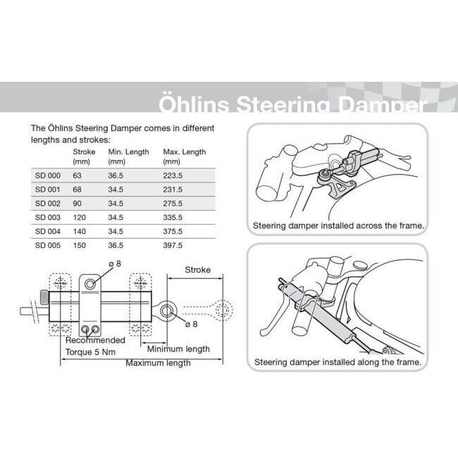 OHLINS オーリンズ ステアリングダンパー“SD RT” S 1000 RR M BMW ステアリングダンパー ハンドル周辺パーツ ハンドル | OHLINS | 05