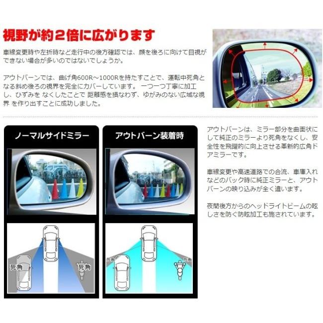 AUTBAHN アウトバーン 広角ミラー カラー：ライトブルー / 親水加工 