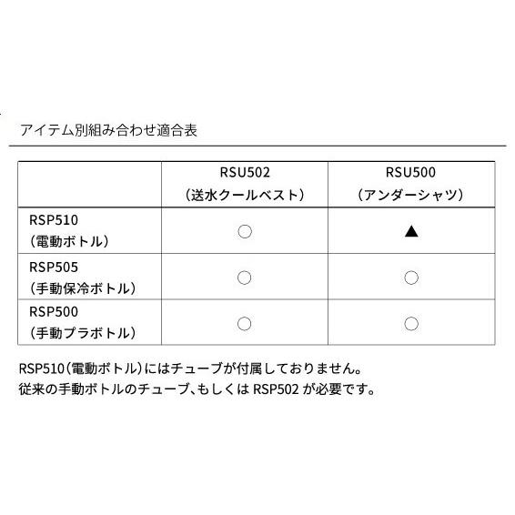 RS TAICHI アールエスタイチ RSU502 リキッドウインド 送水クール