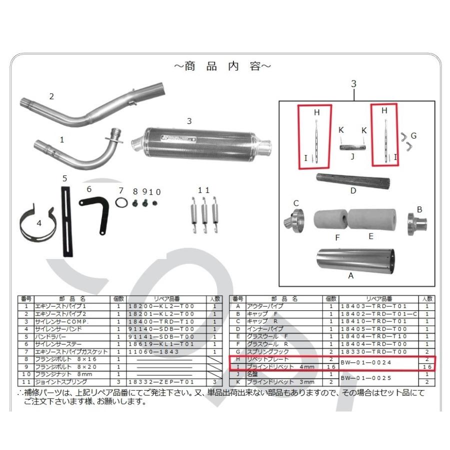 専用です。 Amazon | Puig 20541H Z-RACING SCREEN [SMOKE] ZX-10R (21