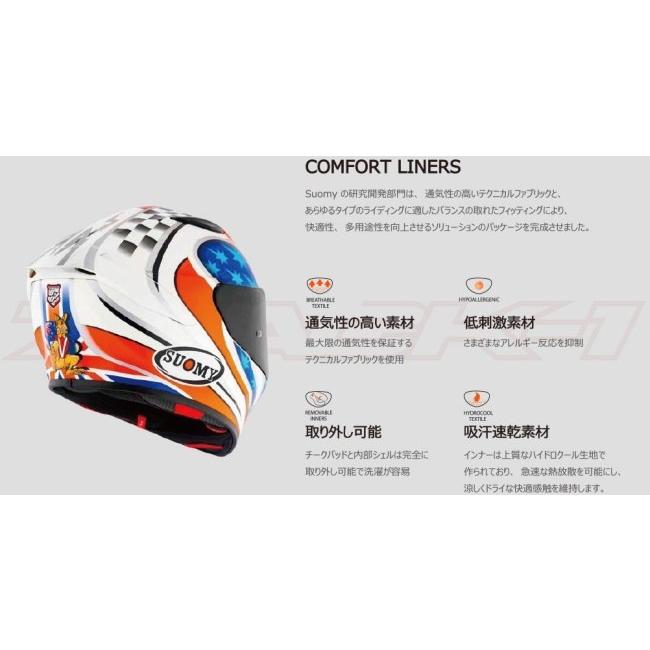 SUOMY スオーミー TRACK-1 BAYLISS ベイリス 2002 ヘルメット サイズ：XL(61-62) フルフェイスヘルメット | SUOMY | 07