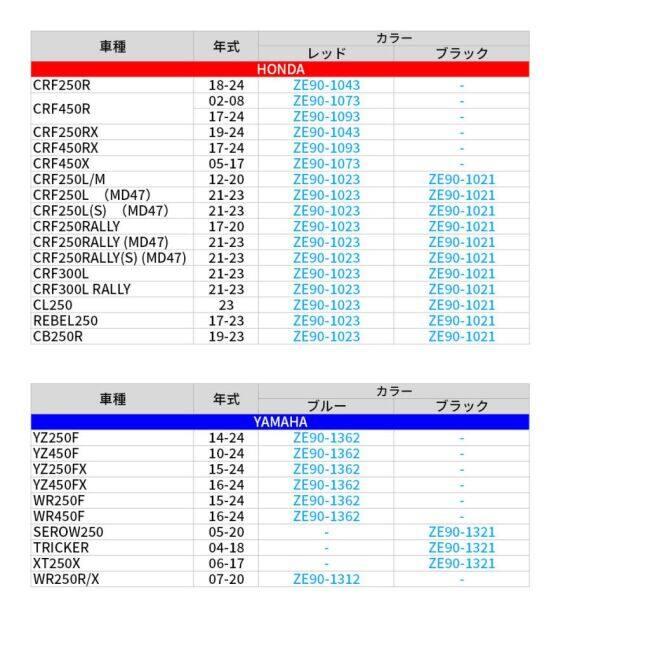 ZETA RACING ジータ レーシング オイルフィルターカバー カラー