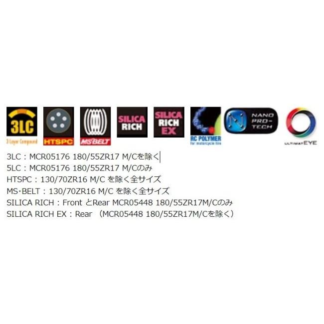 BRIDGESTONE（ブリヂストン） BATTLAX HYPERSPORT S21【190/55 ZR17 M