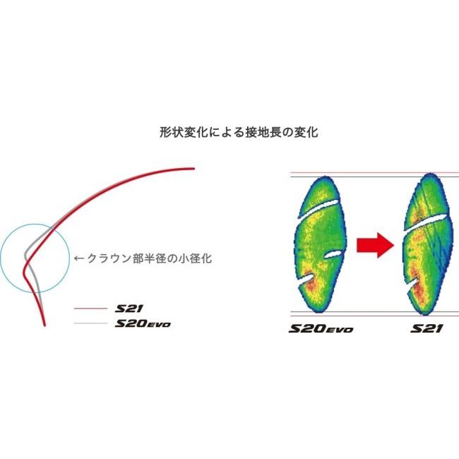 BRIDGESTONE ブリヂストン BATTLAX HYPERSPORT S21【190/55 ZR17 M/C(75W)TL】 バトラックス ハイパースポーツ タイヤ｜webike｜07