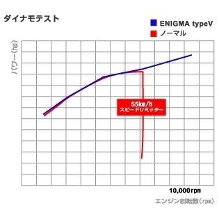 DILTS JAPAN（ディルツジャパン） ENIGMA typeV RTF ジャイロX