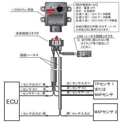 BLR ブルーライトニングレーシング i-CON pro-performance インジェクションコントローラー(サブコンピューター) GSX250R SUZUKI スズキ 吸気関連 エンジン | BLR | 04