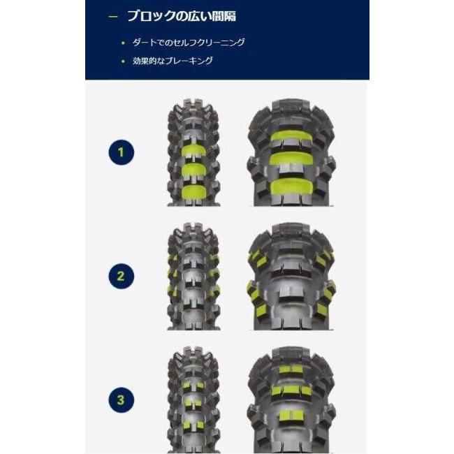 METZELER メッツラー 6DAYS EXTREME スタンダード 【120/90-18 M/C 65R M+S】 シックスデイズエクストリーム タイヤ オフロードタイヤ・エンデューロ/ラリー | METZELER | 12