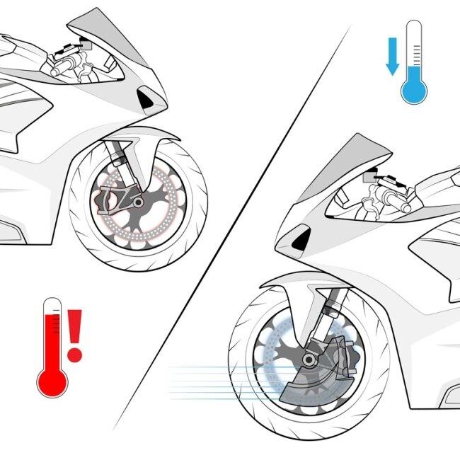Puig プーチ ブレーキクーラー(BRAKE COOLER) カラー：ブラック ZX-10R Ninja KRT PERFORMANCE ZX-10RR KAWASAKI カワサキ その他ブレーキパーツ ブレーキ_6
