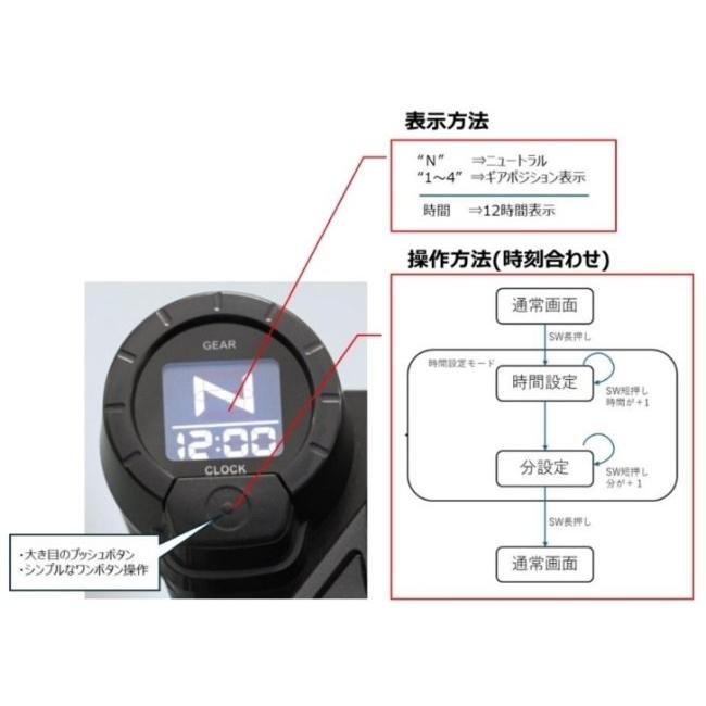 HONDA ホンダ クロック＆ギアポジションメーター Dax125 HONDA ホンダ 25995101ウェビック1号店 通販