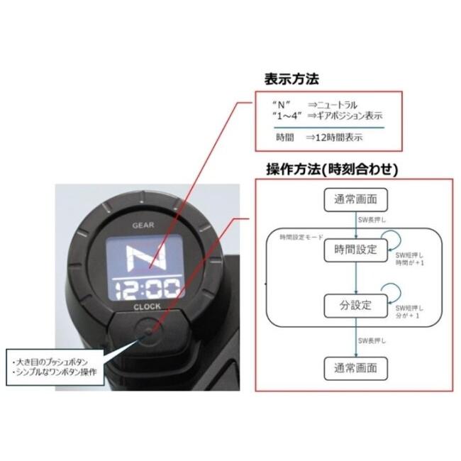 ホンダ（HONDA） クロック＆ギアポジションメーター CT125 ハンター