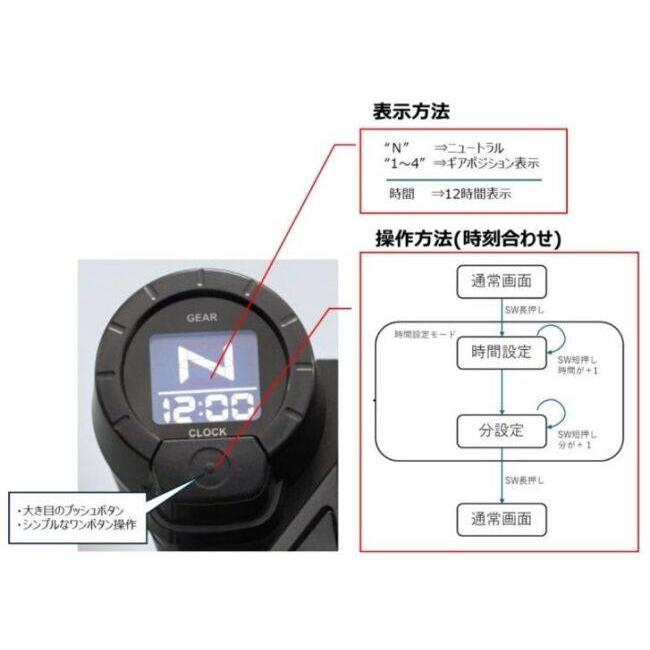 ホンダ（HONDA） クロック＆ギアポジションメーター CT125 ハンター