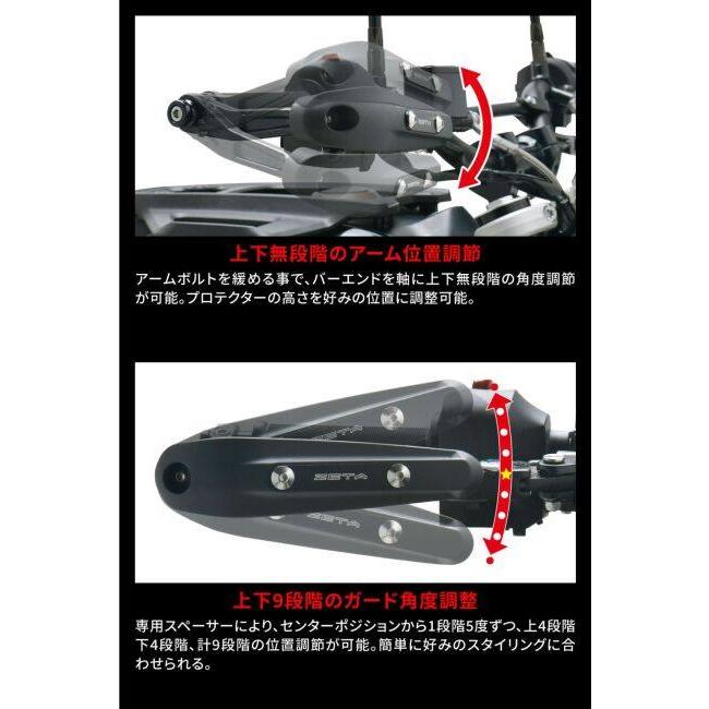 ZETA RACING ジータ レーシング ソニックハンドガード PCキット