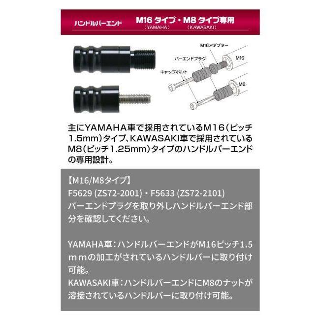ZETA RACING ジータ レーシング ソニックハンドガード PCキット【M16