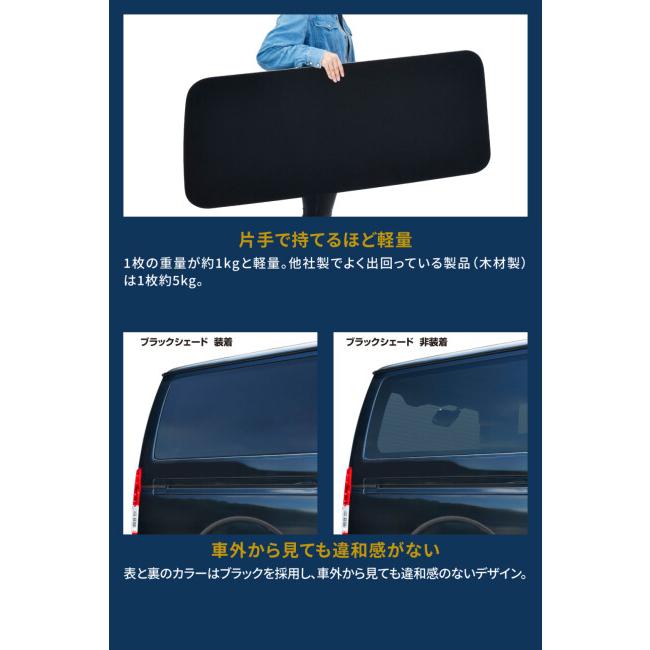 ハイエース スーパーGL用 クォーターガラス ブラックシェード MIGRATRAIL ミグラトレイル ブラックシェード ハイエース SUPER GL用