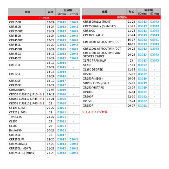 ZETA ジータ ワイドフットペグ 50mm DT200WR ランツァ (DT230) セロー