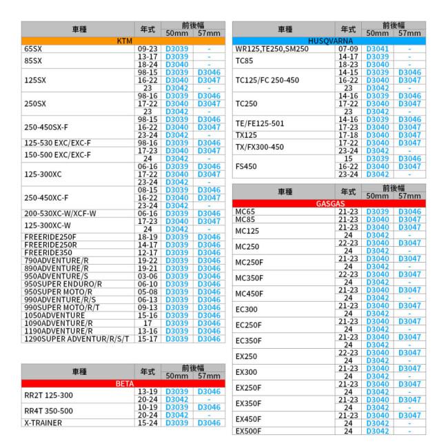ZETA ジータ ワイドフットペグ クロスカブ110 HONDA ホンダ フットペグ