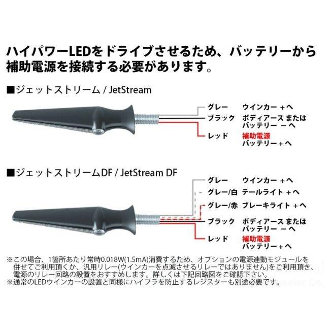 Kellermann ケラーマン JetStream CL クルージングライト機能付 シーケンシャルLEDウインカー ウインカー 灯火類 電装系の画像